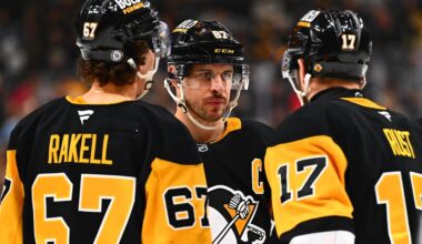 Who will lead the Penguins in goal scoring for 26-27?