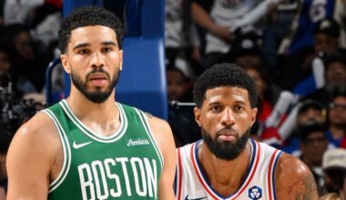 The Celtics training camp roster is set