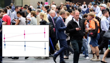 Australia follows US as telling AI trend emerges in job ads: 'Apocalypse is postponed'