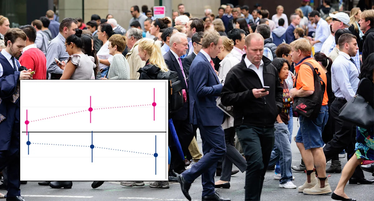 Australia follows US as telling AI trend emerges in job ads: 'Apocalypse is postponed'
