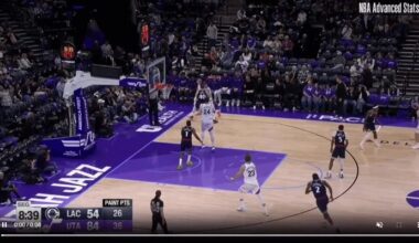Something positive about every NBA team, Pt. II