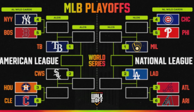 Latest MLB Playoff Standings 2026, Projected Bracket Picture and Races to Watch
