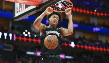 Wolves Notes: Finch, Beringer, Ball, Kuminga, Prigioni