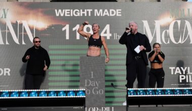 Molly McCann: Beyond The Ropes – FightPost: Boxing & MMA News