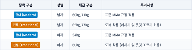 사진설명