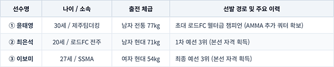 사진설명