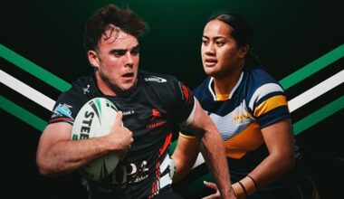 NRL 2026, Schools rugby league, New South Wales school state finals rugby league, Peter Mulholland Cup