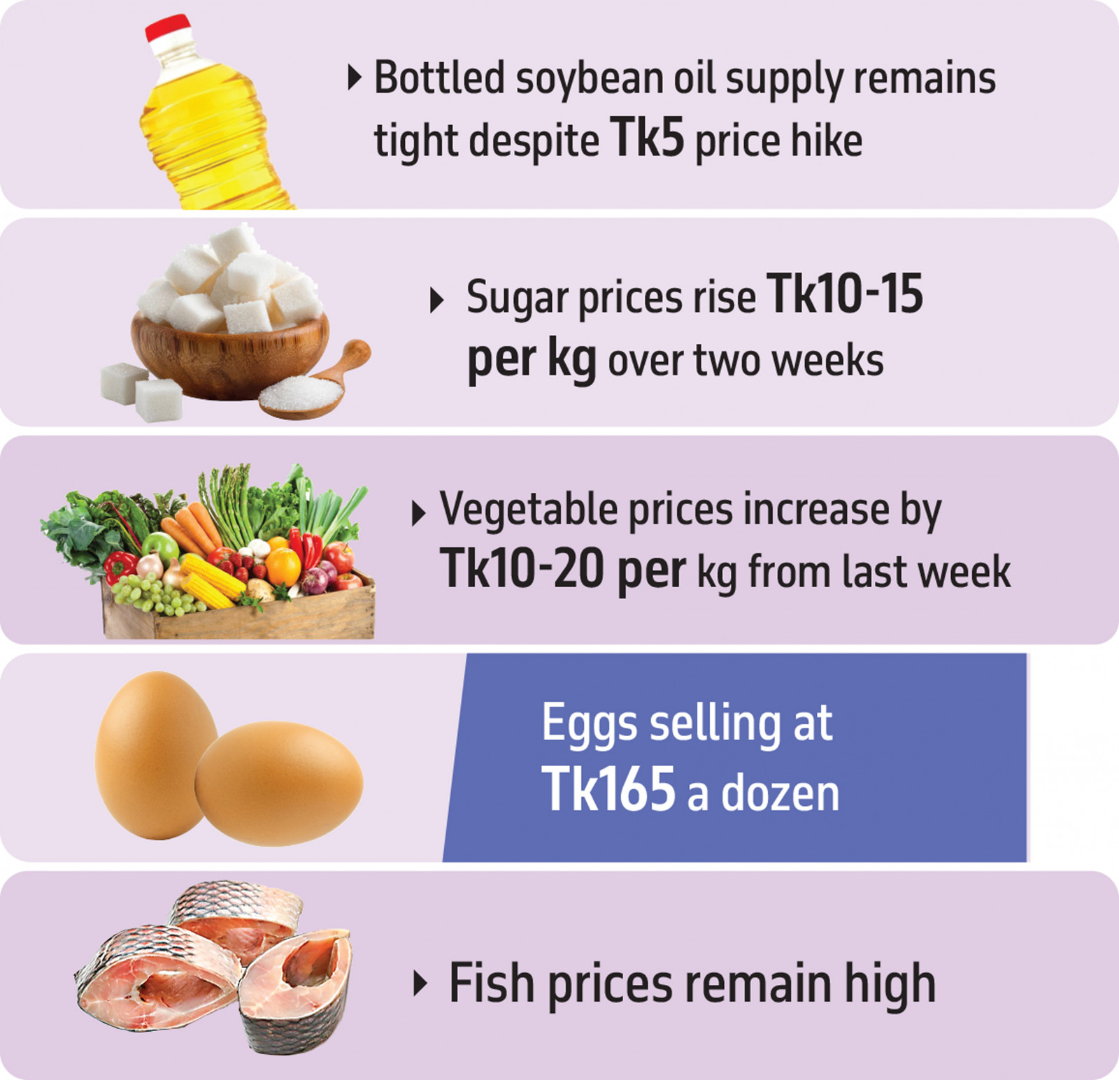Infographics: TBS