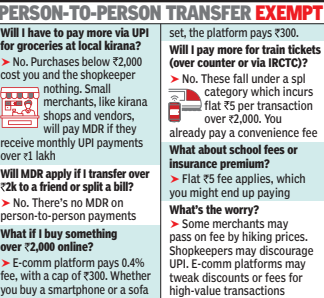 Person-to-person transfer exempt Person-to-person transfer exempt