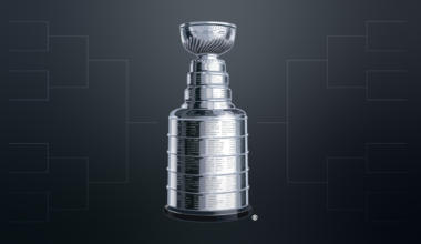 NHL 2026 Stanley Cup Playoffs Bracket