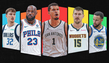 NBA contender tiers: Does your team have a chance this