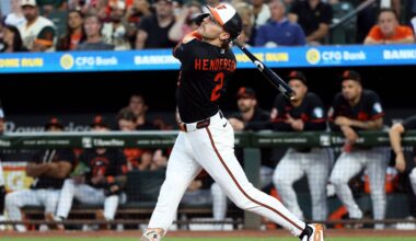 The Best Time For Orioles To Trade Gunnar Henderson Is Sooner Than You Think
