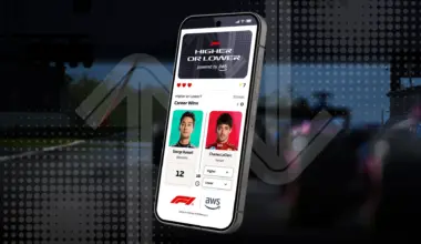 Play our new Higher or Lower game and competition for your chance to win 2027 Formula 1 Grand Prix tickets