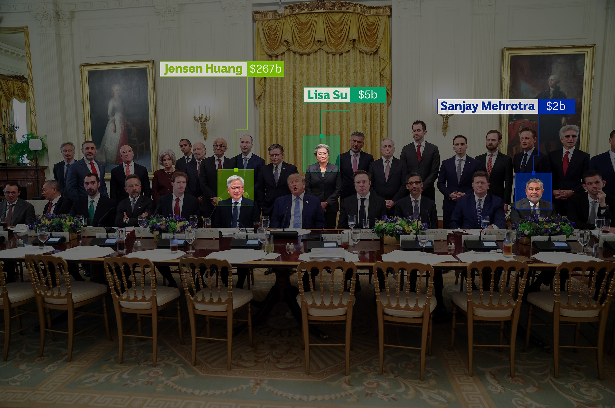 Image shows names and net worths of Jensen Huang ($267 billion), Lisa Su ($5 billion) and Sanjay Mehrotra ($2 billion).