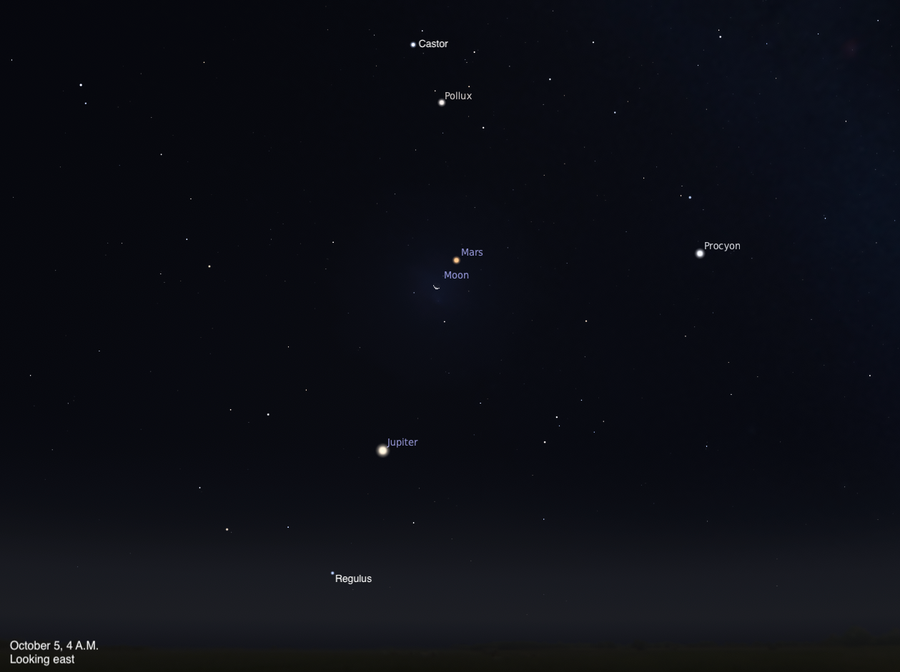 Simulated view of a dark predawn sky, dated October 5, 2026, 4 A.M., looking east. Mars and a thin crescent Moon are labeled close together near the center, with Jupiter labeled lower in the frame, Procyon to the right, and Castor and Pollux labeled above, while Regulus appears low near the horizon.