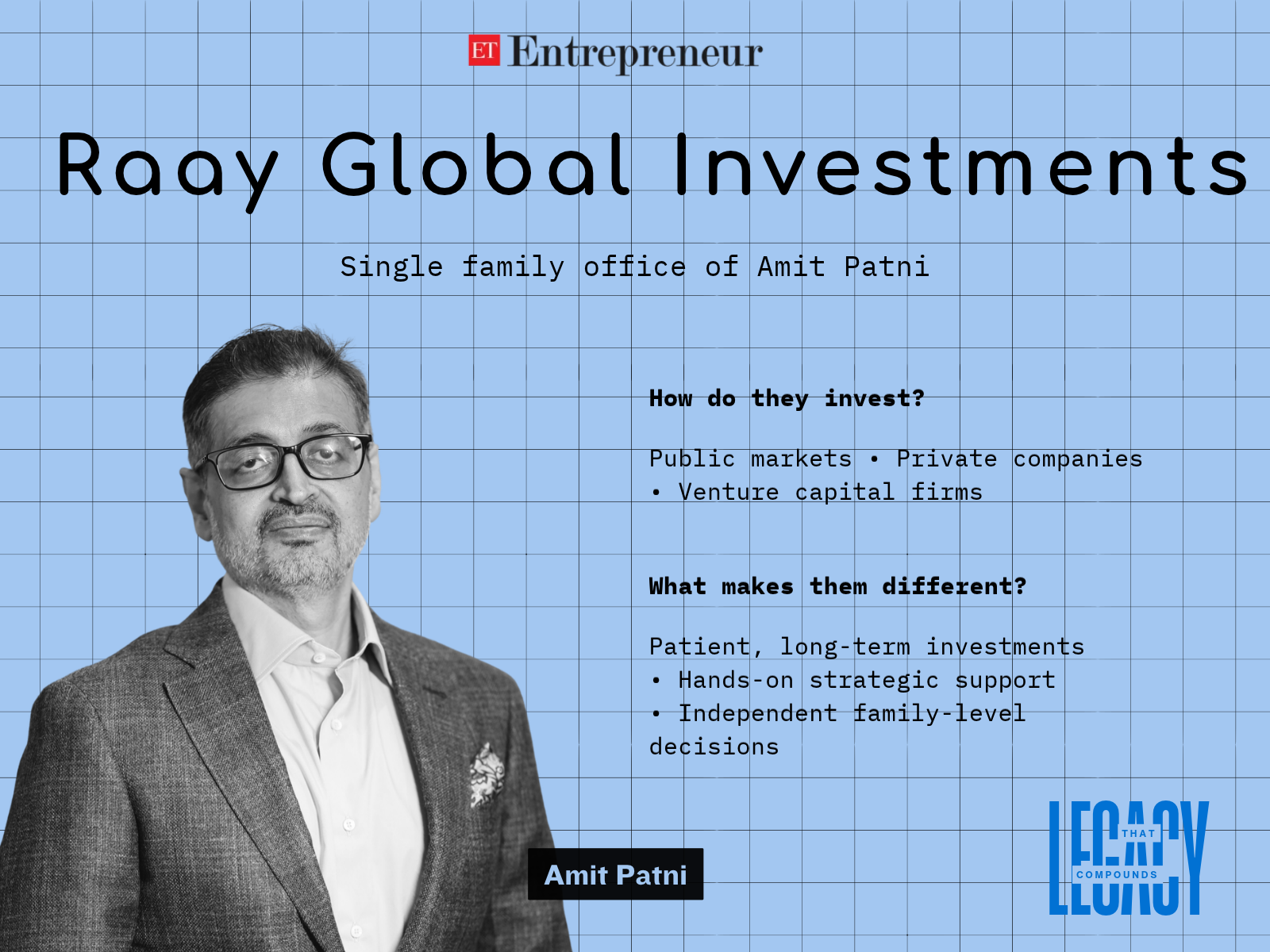 Amit Patni’s Raay Global Investments balances intergenerational wealth preservation with patient investing and a renewed ambition to build businesses.
