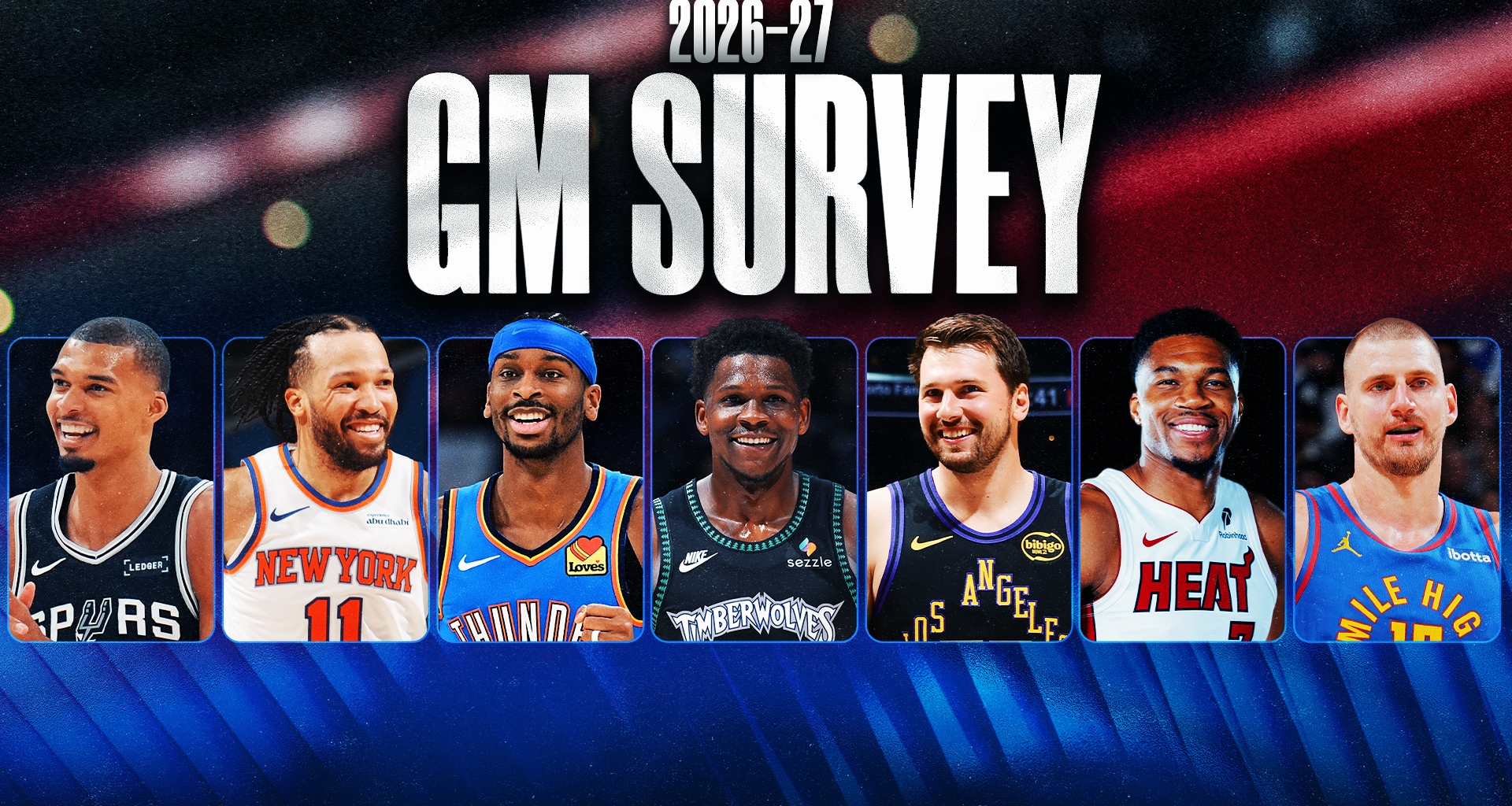 Complete NBA GM Survey history