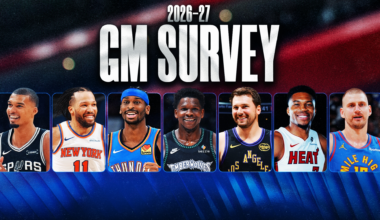 Complete NBA GM Survey history