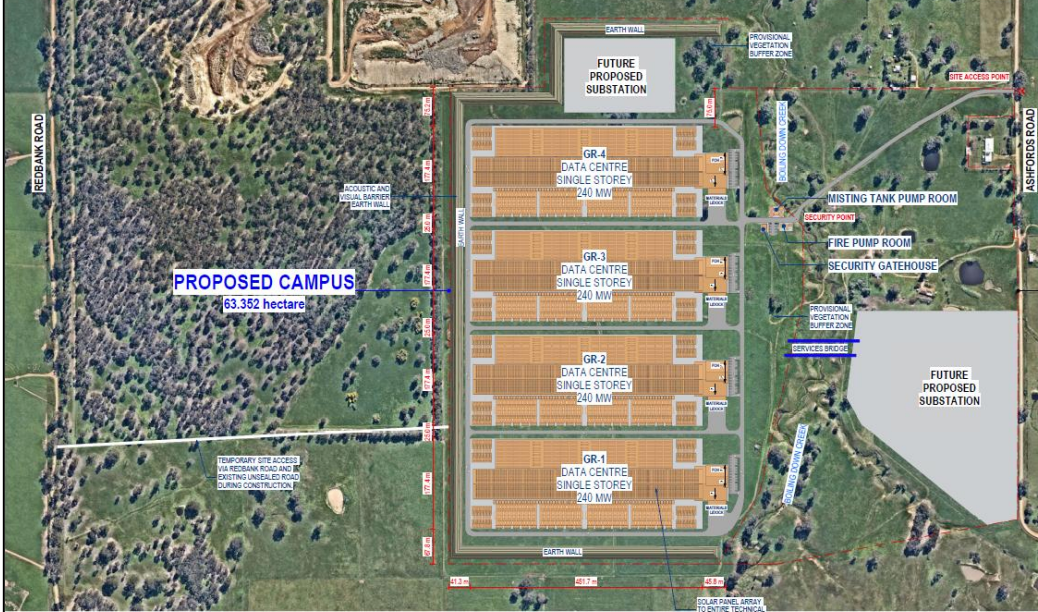 site map