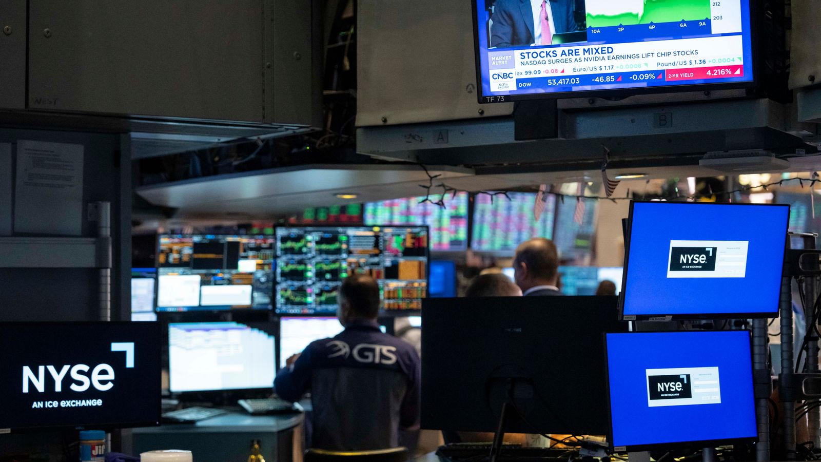 US economy and Wall Street increasingly dependent on AI amid concerns over circularity