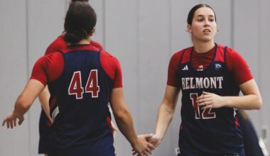 Women’s Basketball Picked Third in MVC Preseason Poll