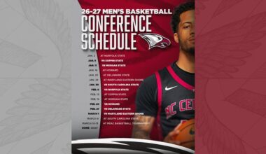 NCCU Men’s Basketball Releases MEAC Schedule