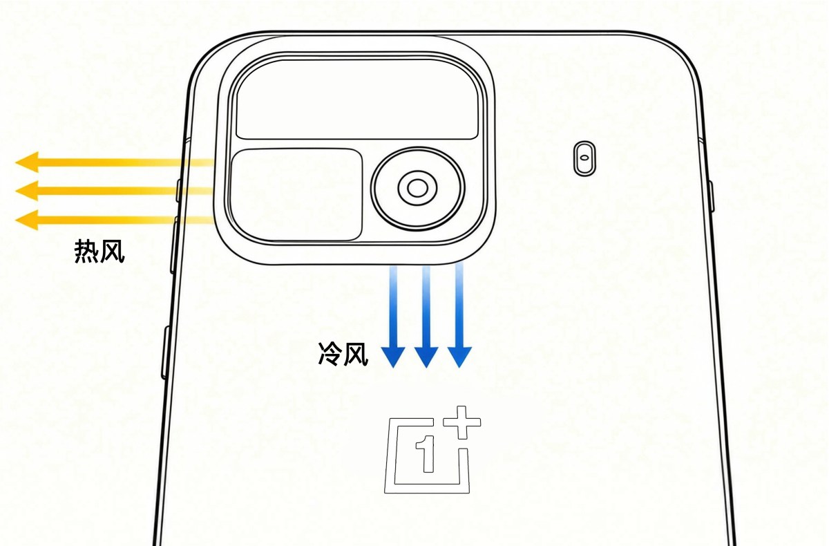 Leaked OnePlus Ace 7 schematic shows its dual-airflow cooling setup