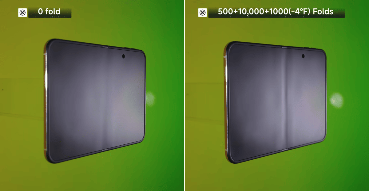 The iPhone Duo’s crease gets a lot more visible after 10,000 folds.
