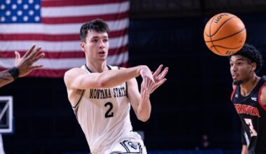Bobcats Hit the Road for Exhibition Matchup with Kansas City