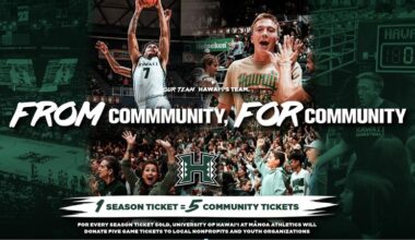 UH Athletics Launches “Basketball Community Ticket Program” For 2026-27 Season