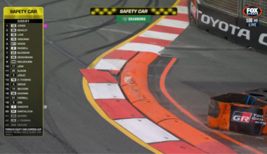 Gold Coast action abandoned over mid-race track break-up