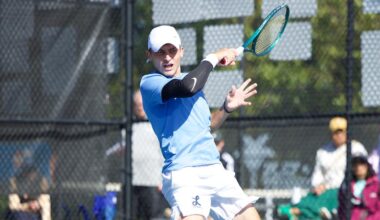 Borisov Captures Big South Individual Singles Championship