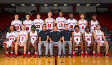 Minot State men’s basketball hits court in Hawaii this weekend
