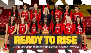 Ready To Rise: 2026-27 Maryland Women’s Basketball Preview