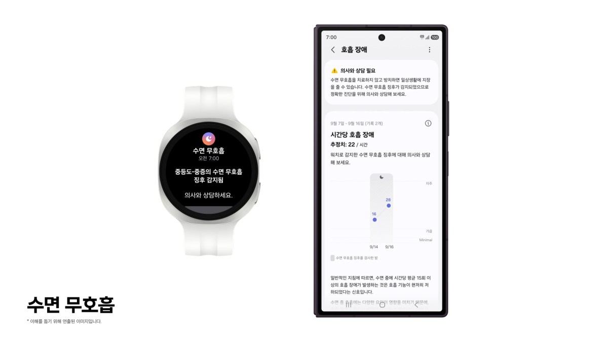 Samsung's sleep apnea detection gets better on the Galaxy Watches and Galaxy Ring