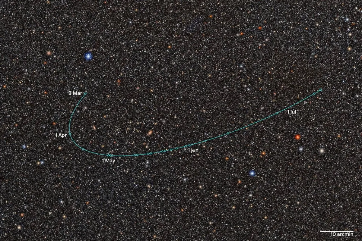 Possible New Dwarf Planet Identified Orbiting Beyond Pluto - ASHARQ AL-AWSAT English