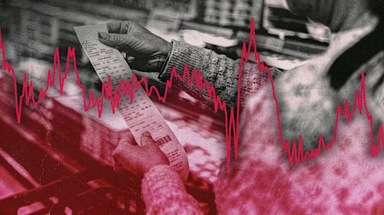 Consumer index