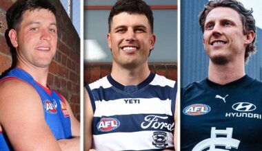 Your club's best 23 in 2027: Who's in, who's out, who's new