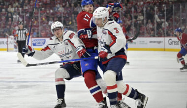 Snapshots: Capitals, Woll, Rodrigues – Pro Hockey Rumors