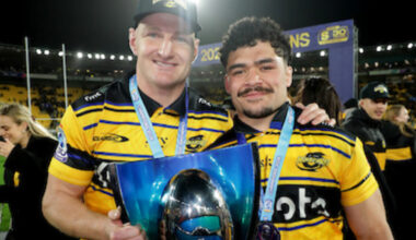 Super Rugby squads 2027 - who is strongest?