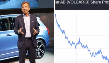 $8.5bn wiped: Car giant slumps, slashes jobs