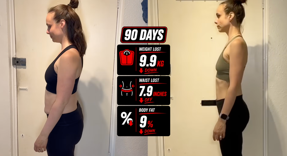 90 day fat loss challenge 90 day fat loss challenge