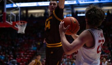 Basketball: Sun Devils hold off Lobo comeback in preseason finale