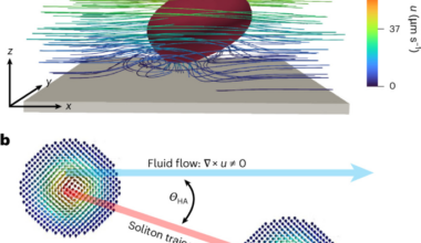 A liquid-crystal analogue of the skyrmion Hall effect