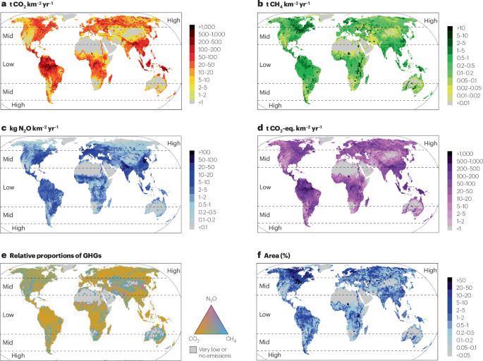 Importance, drivers and trends of inland water greenhouse gas emissions