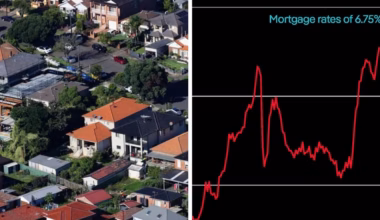 RBA interest rate hike to send mortgage burden to highest level since 1980s