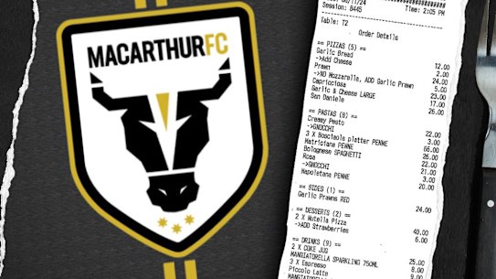 Macarthur Bulls.