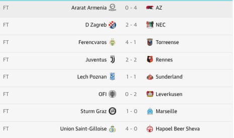 europa scores