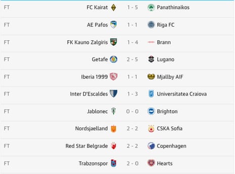 europa final scores