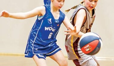Basketball U10 Girls Neerim Wolves Vs Devils Belles